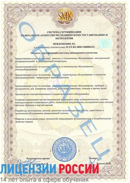 Образец сертификата соответствия (приложение) Красный Сулин Сертификат ISO 50001